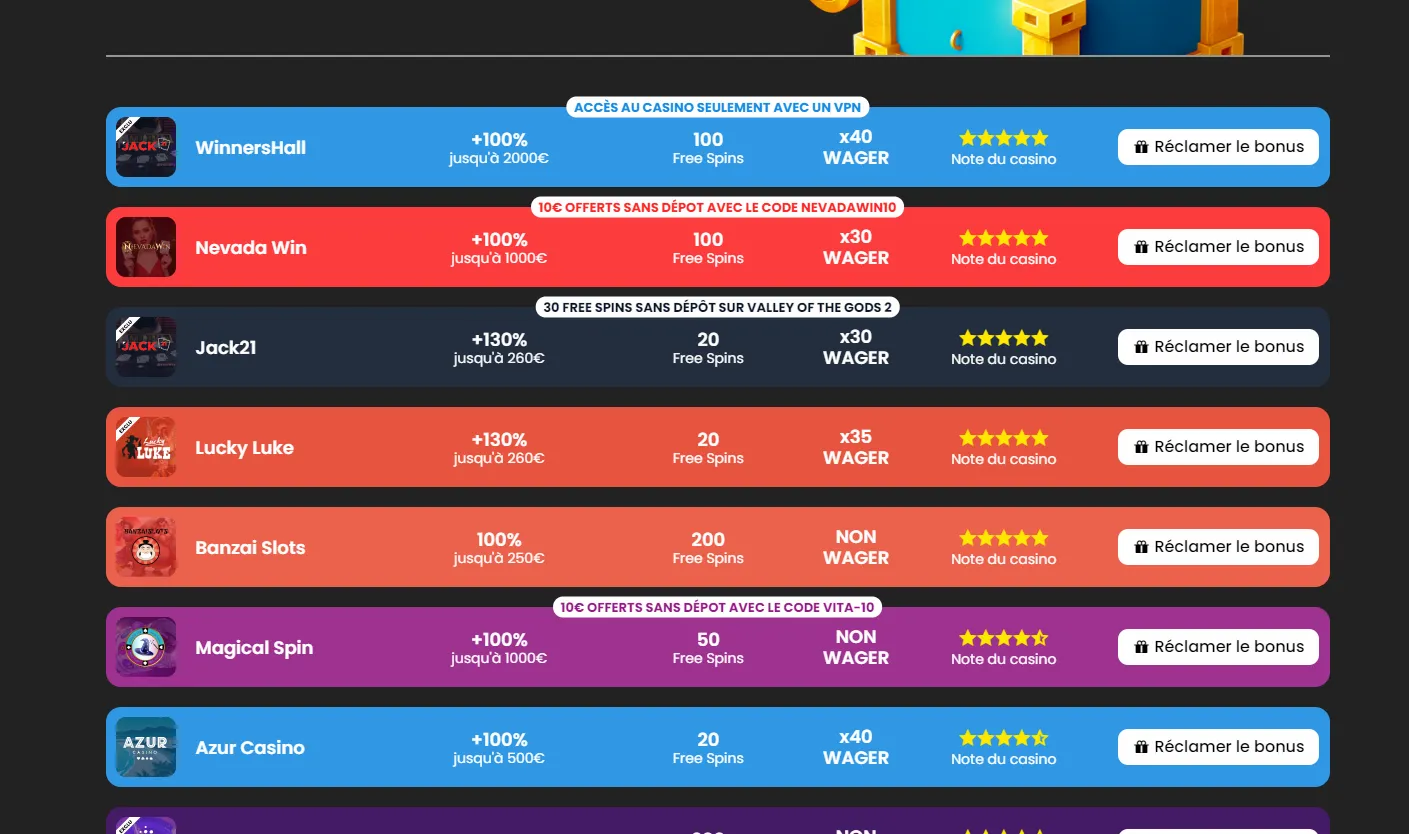 Partner casinos and platforms section